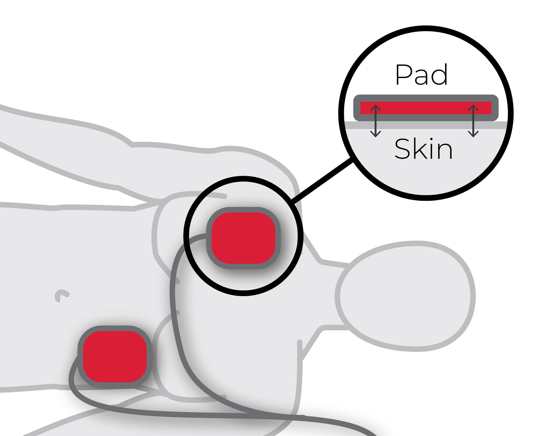 Why Do AED Pads Expire Heart Saver NZ